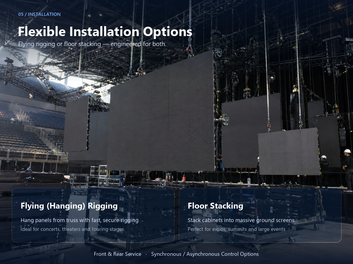 Flying Rigging and Floor Stacking Installation