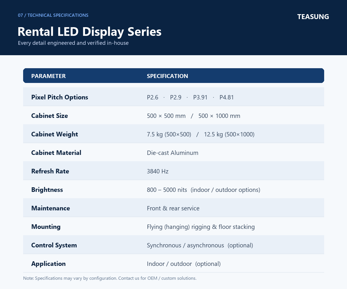 Rental LED Display Technical Specifications P2.6 P2.9 P3.91 P4.81