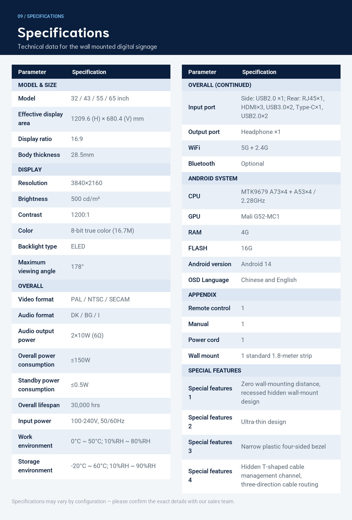 Wall Mounted Digital Signage specifications